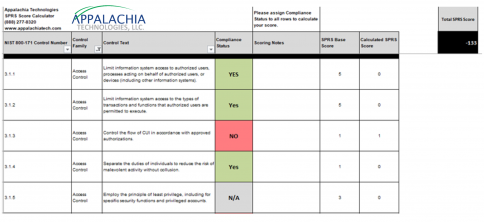 Sprs Score Tool V2